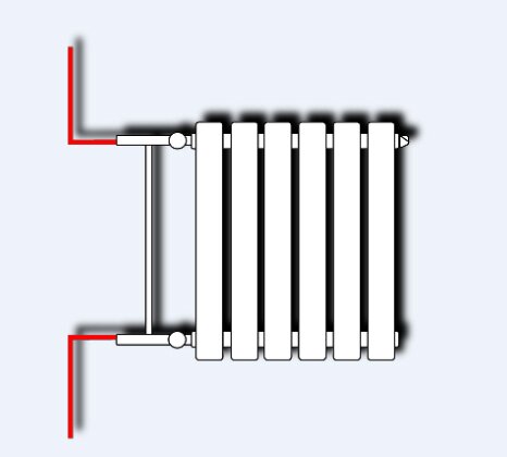 Схема одностороннего подключения радиатора к однотрубной отопительной системе